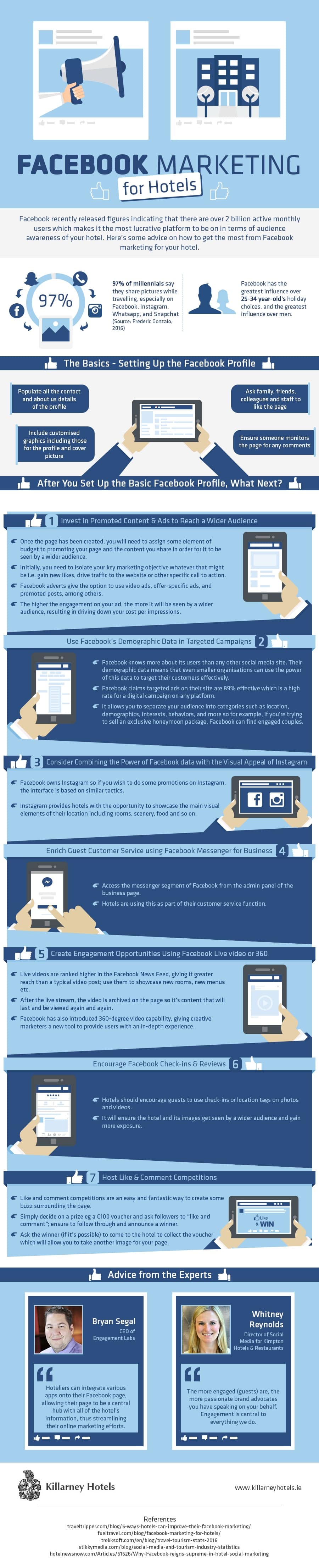 6 Strategies that Hotels Are Using to Leverage Facebook Marketing 10 Facebook Marketing for Hotels