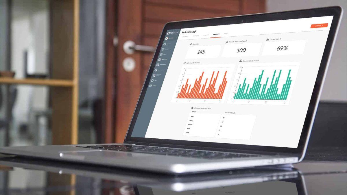 OneLocal: A Suite of Products for Local Marketing and SEO 1 OneLocal