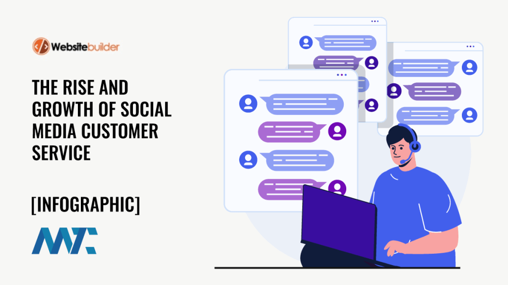 The Rise of Social Media Customer Service