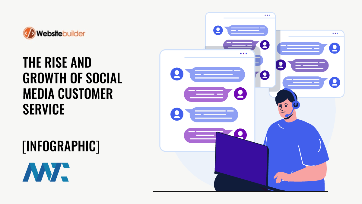 The Rise of Social Media Customer Service