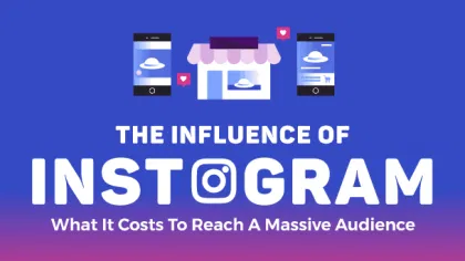 Instagram Influence