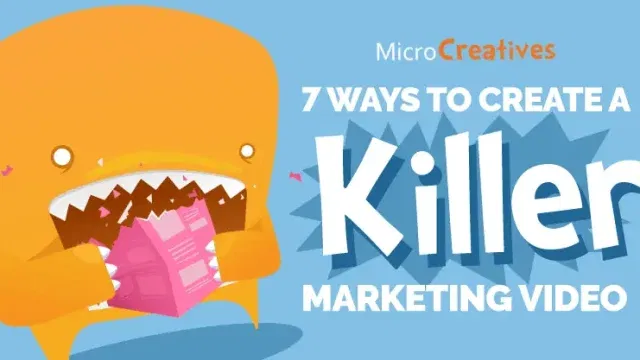 Steps to Create Killer Marketing Videos
