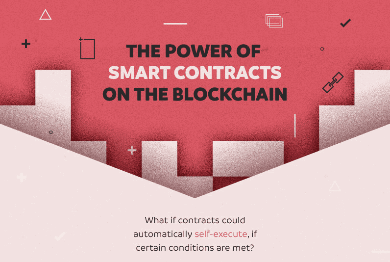 The Future of Self-Executing Contracts Using Blockchain 1 Smart Contracts with Blockchain