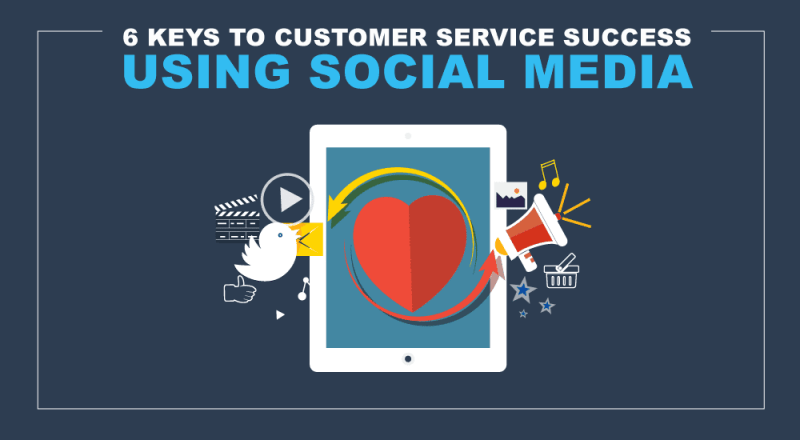 Customer Service Sucess with Social Media