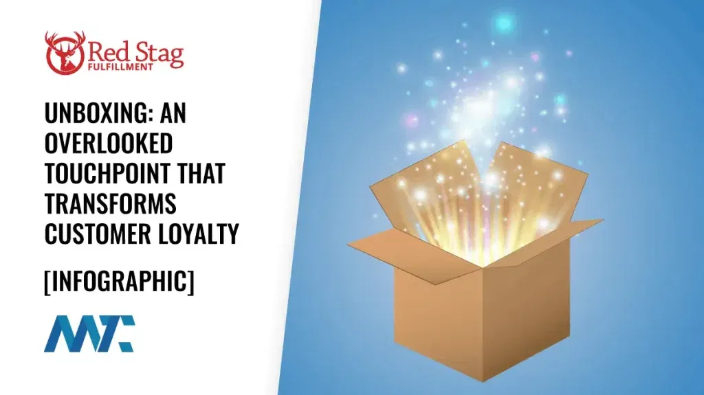 Unboxing: Product Marketing and Customer Experience in E-commerce