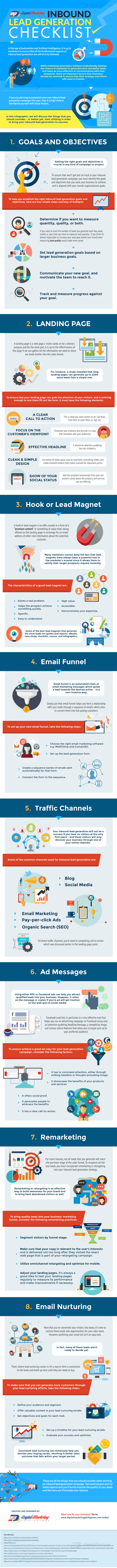 Inbound Lead Generation Checklist