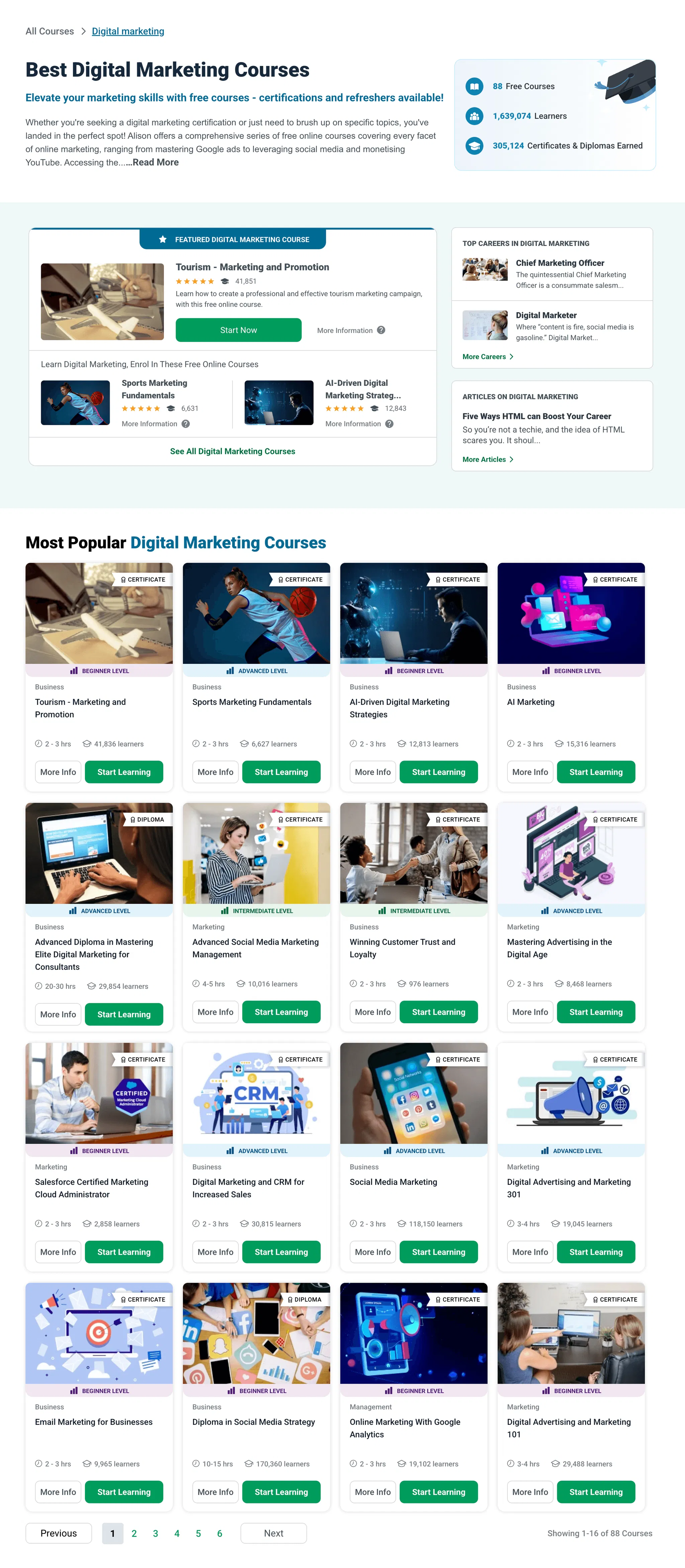 digital-marketing-training