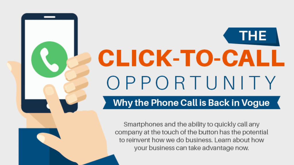 Click to Call