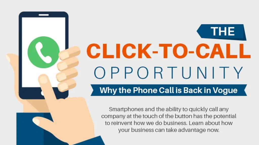 Click to Call