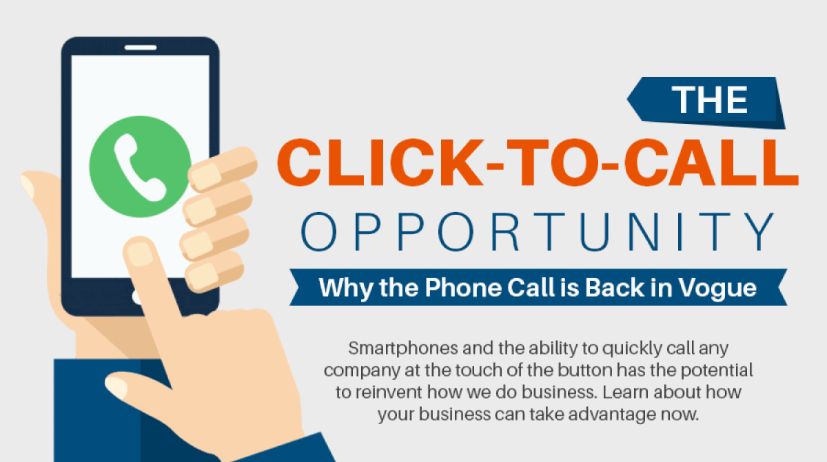 Click-to-Call Has Become Critical to Local Search Advertising Success 1 Click to Call