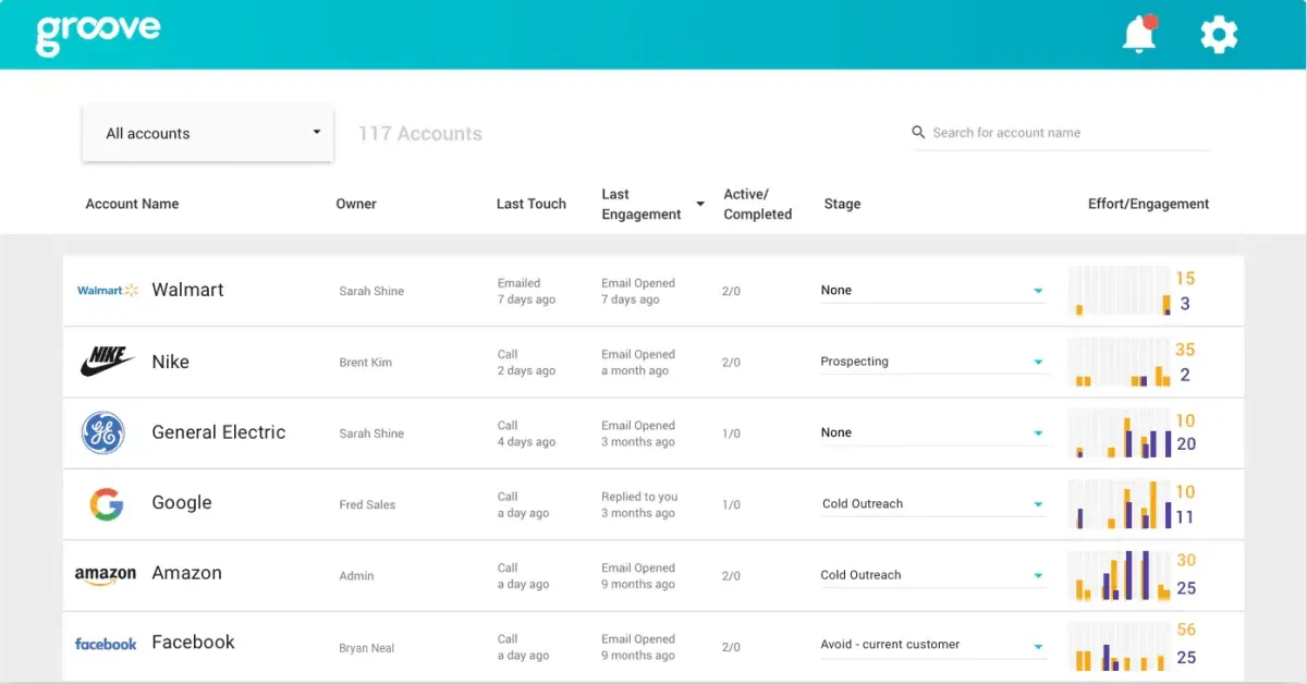 Groove Account-Based Sales