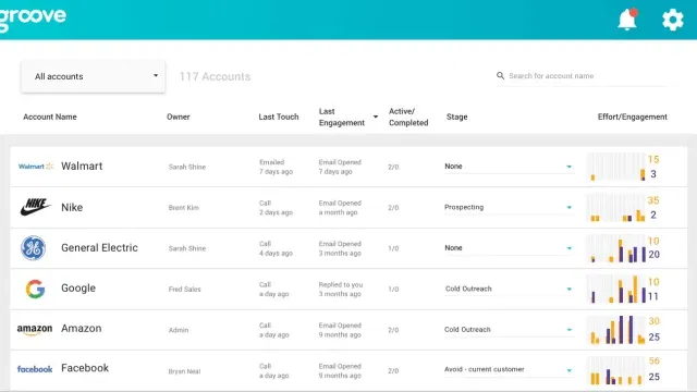 Groove Account-Based Sales