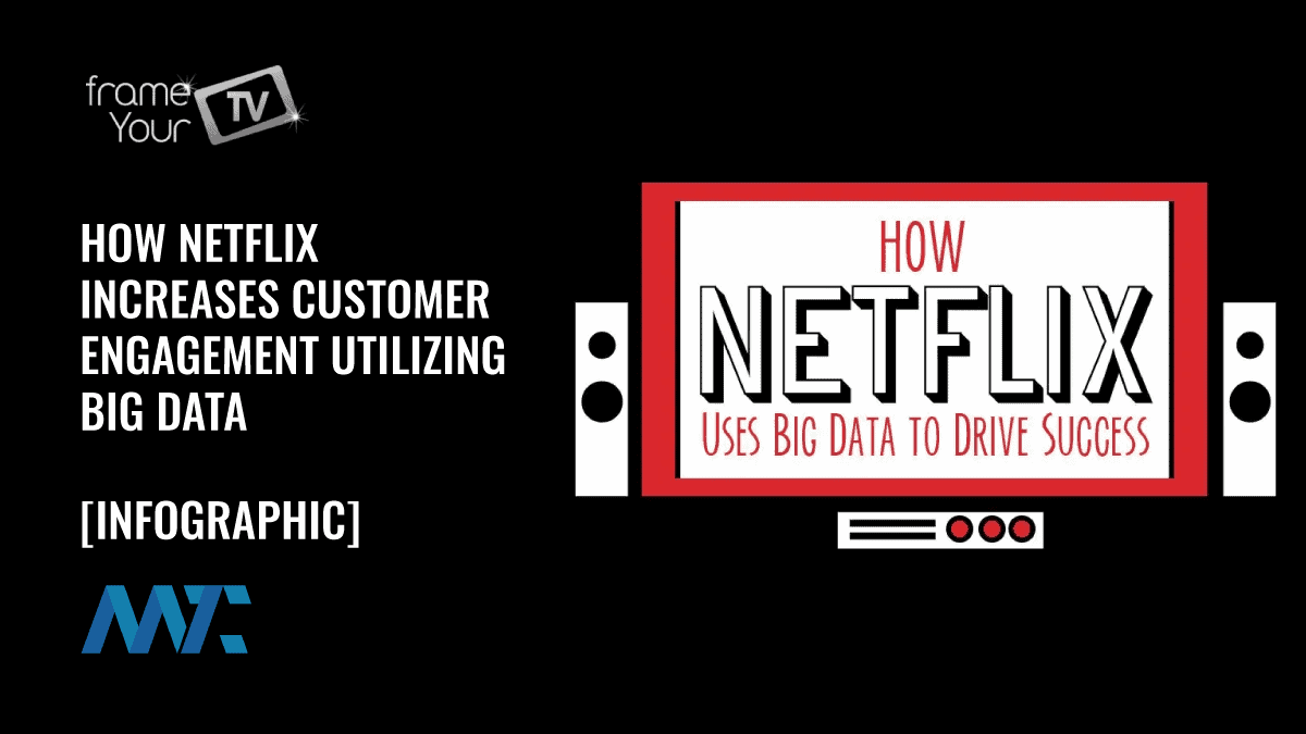 How Netflix Uses Big Data