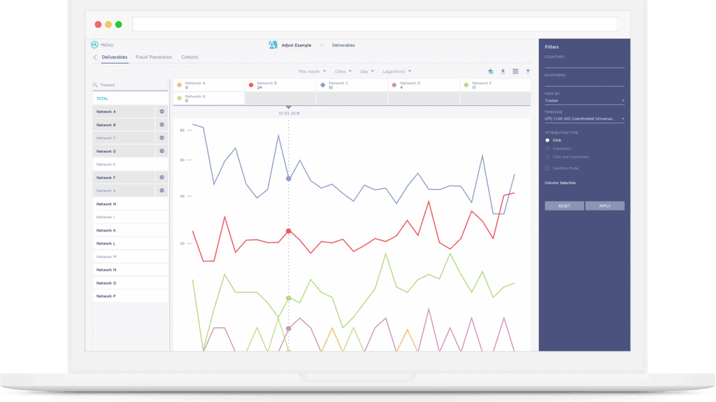 Adjust Mobile App Marketing Platform