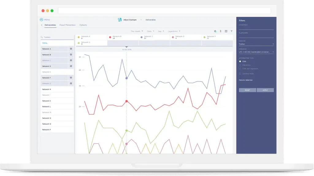 Adjust Mobile App Marketing Platform