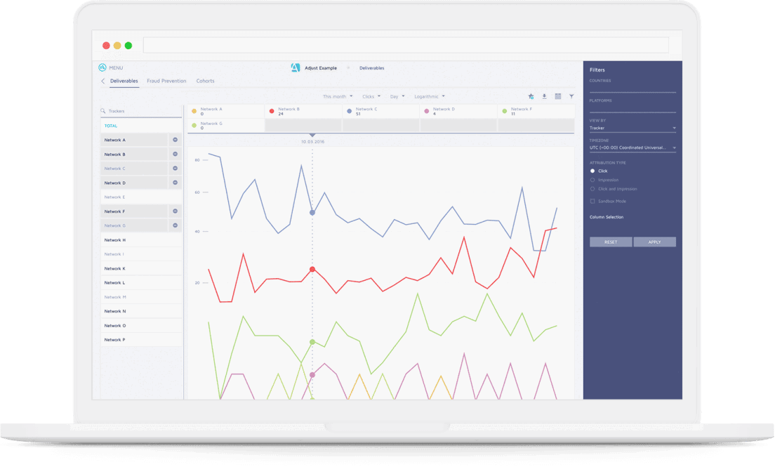 Adjust: Mobile App Marketing Measurement and Fraud Prevention Platform 1 Adjust Mobile App Marketing Platform