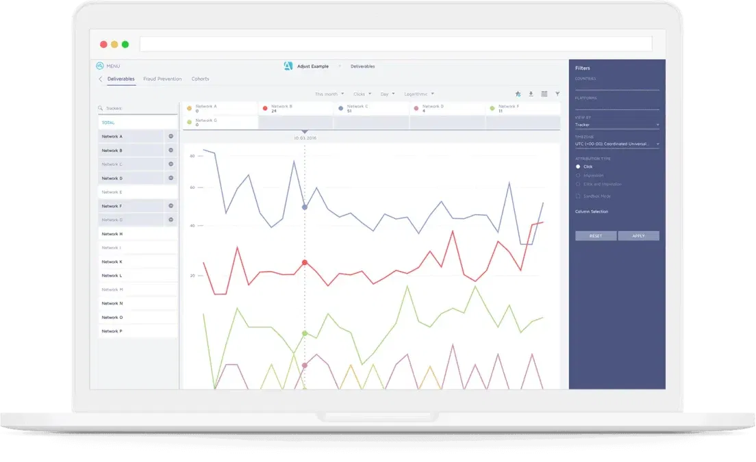 Adjust Mobile App Marketing Platform