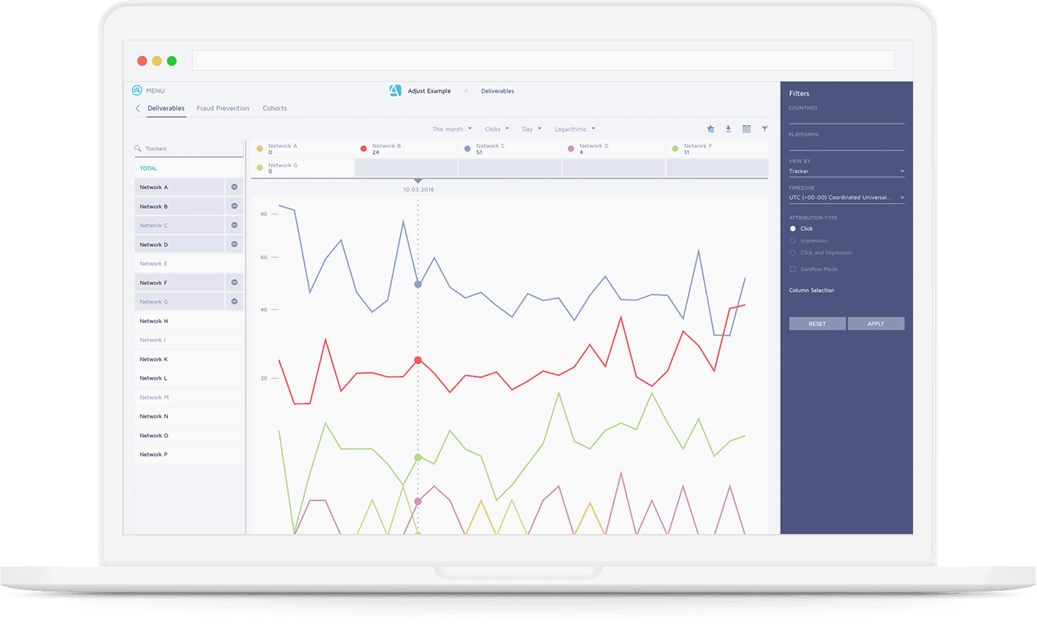 Adjust Mobile App Marketing Platform