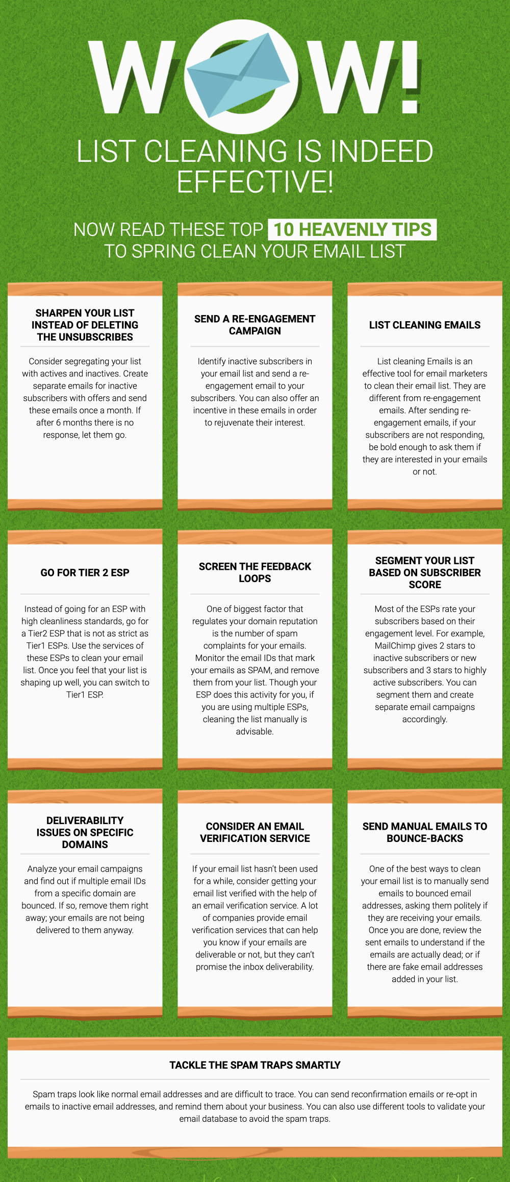 Why You Should Clean Your Email List (and How to Purge Subscribers) 4 image 2