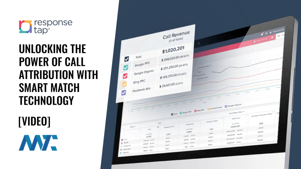 ResponseTap: Call Attribution for Customer Journeys