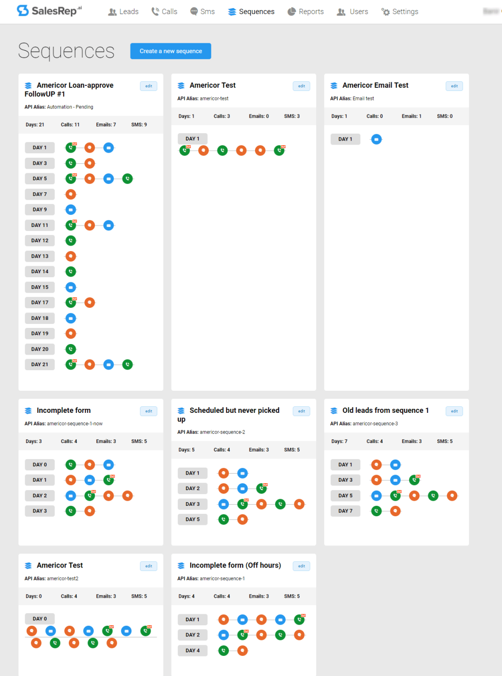 SalesRep.ai: Utilizing Intelligence to Automate Multi-Channel Prospect Interaction 2 SalesRep Sequencing