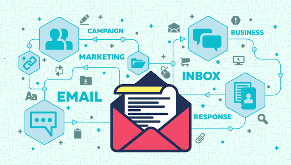 AutoPitch: Email Automation for Sales Development Representatives 1 AutoPitch