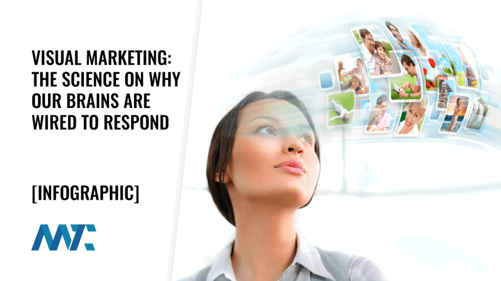 Visual Marketing: The Science On Why Our Brains Are Wired to Respond