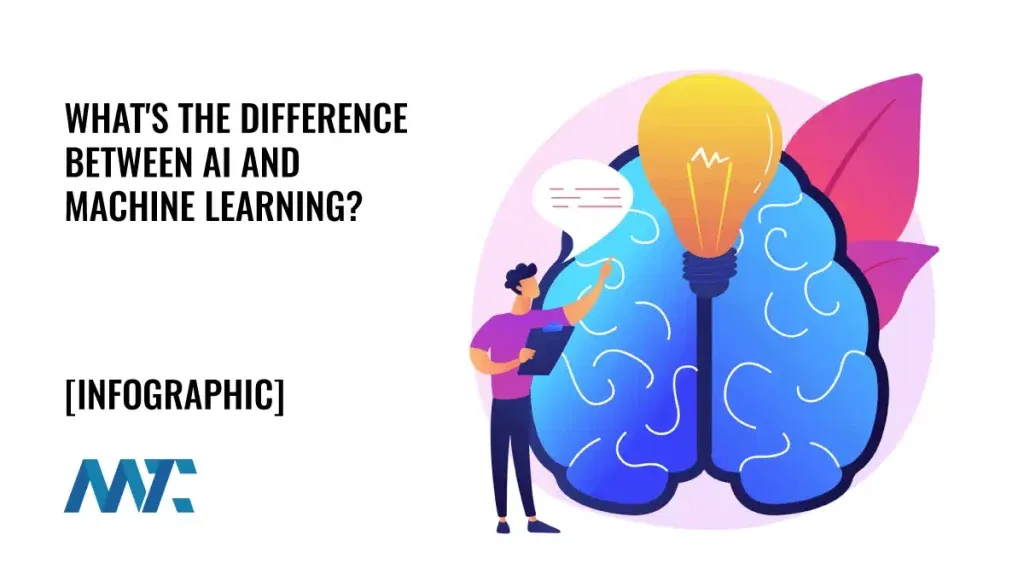 AI vs. ML: Difference Betweeen Artificial Intelligence and Machine Learning