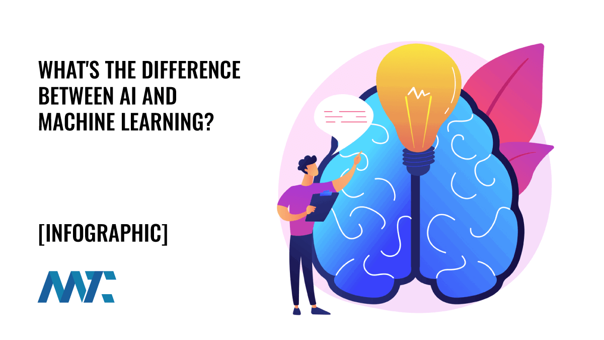 What's the Difference Between AI and Machine Learning? 1 AI vs. ML: Difference Betweeen Artificial Intelligence and Machine Learning