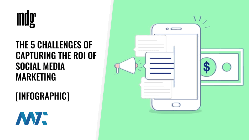 Social Media ROI Challenges