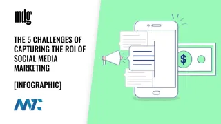 Social Media ROI Challenges