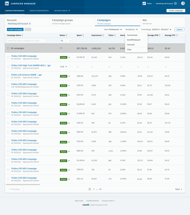 LinkedIn Campaign Manager Reporting