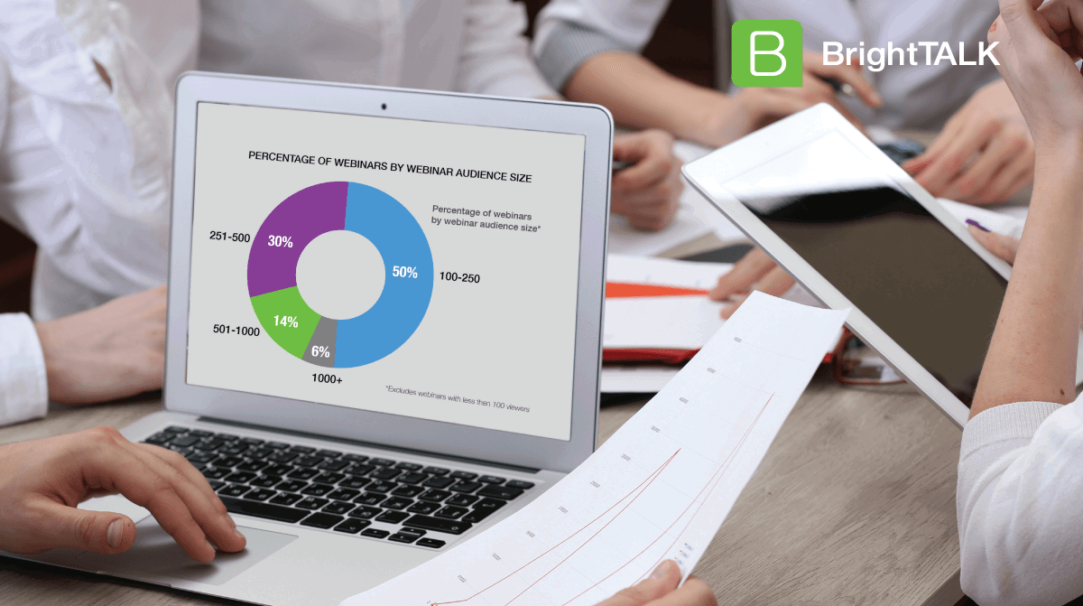 BrightTALK Benchmark Report: Best Practices for Promoting Your Webinar 1 Brighttalk Webinar Report