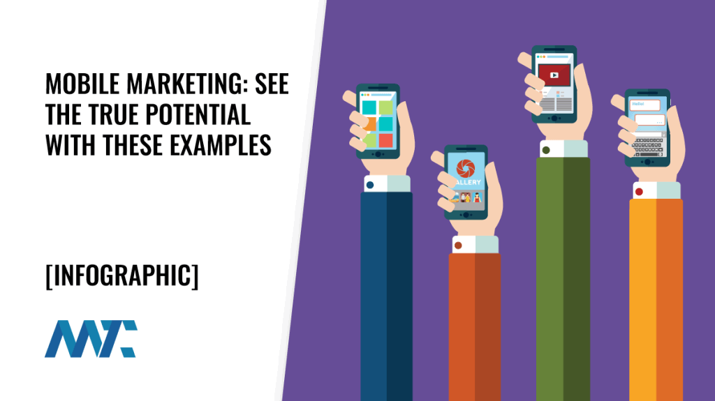 Mobile Marketing Examples Infographic