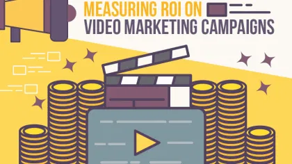 Video Marketing Return on Investment