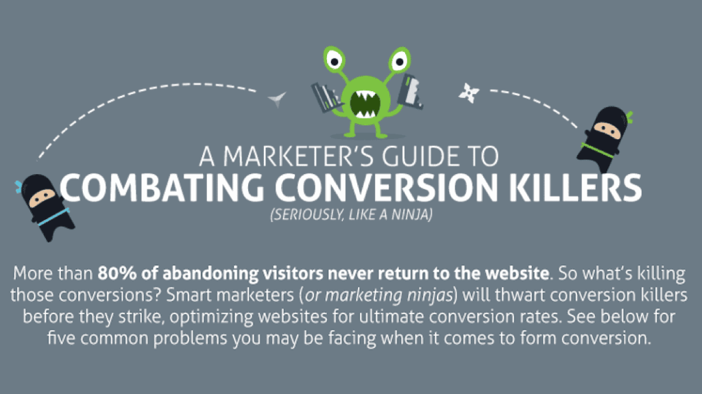 Conversion Killers
