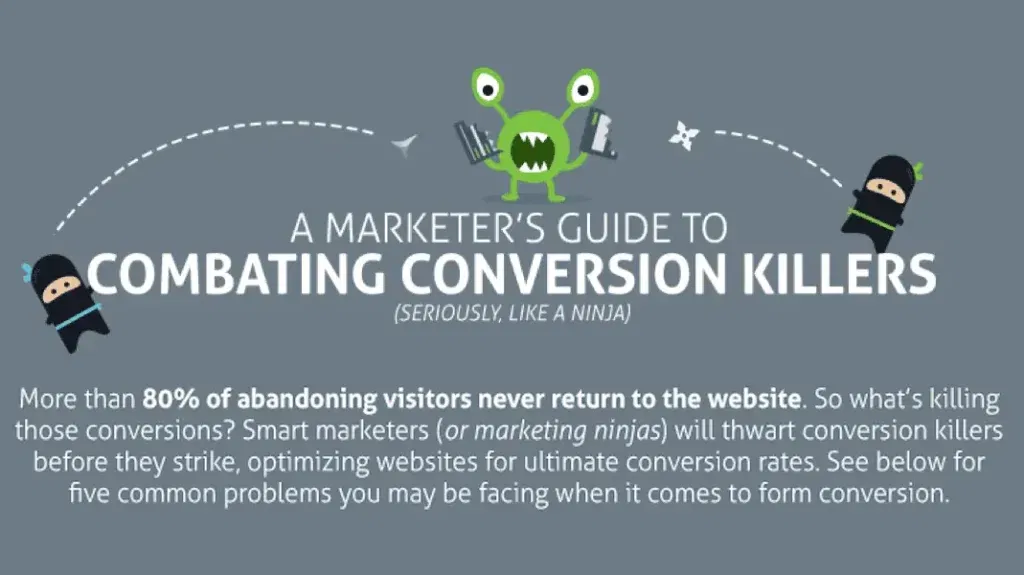 Conversion Killers