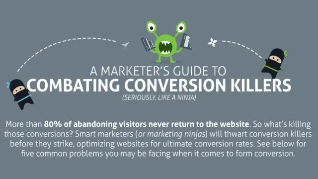 Conversion Killers