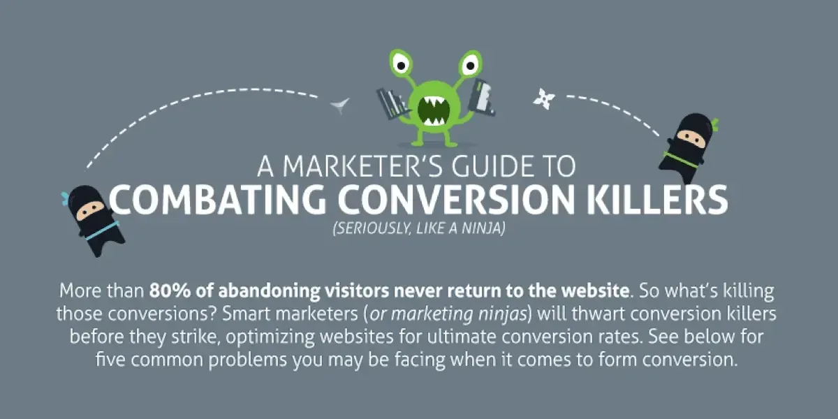 Boost Your Conversions by Combating These 5 Conversion Killers 1 Conversion Killers