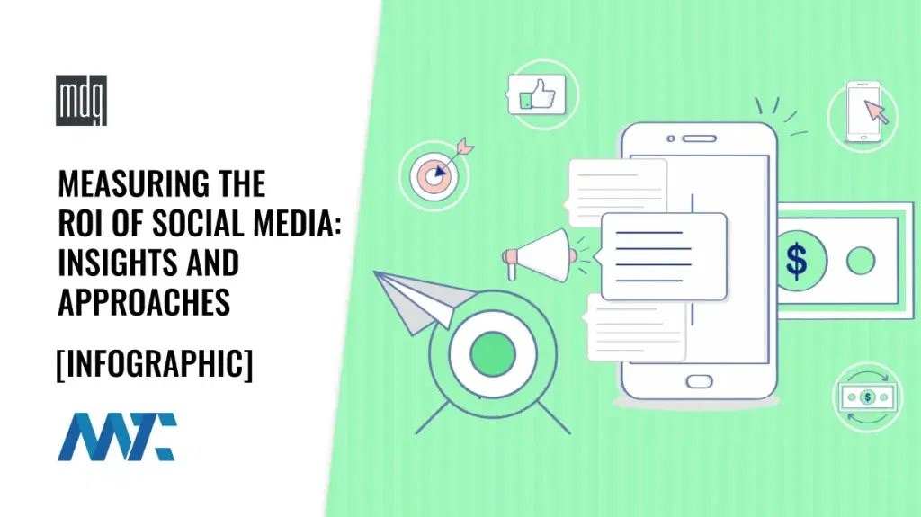 How to Measure the ROI of Social Media