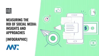 How to Measure the ROI of Social Media
