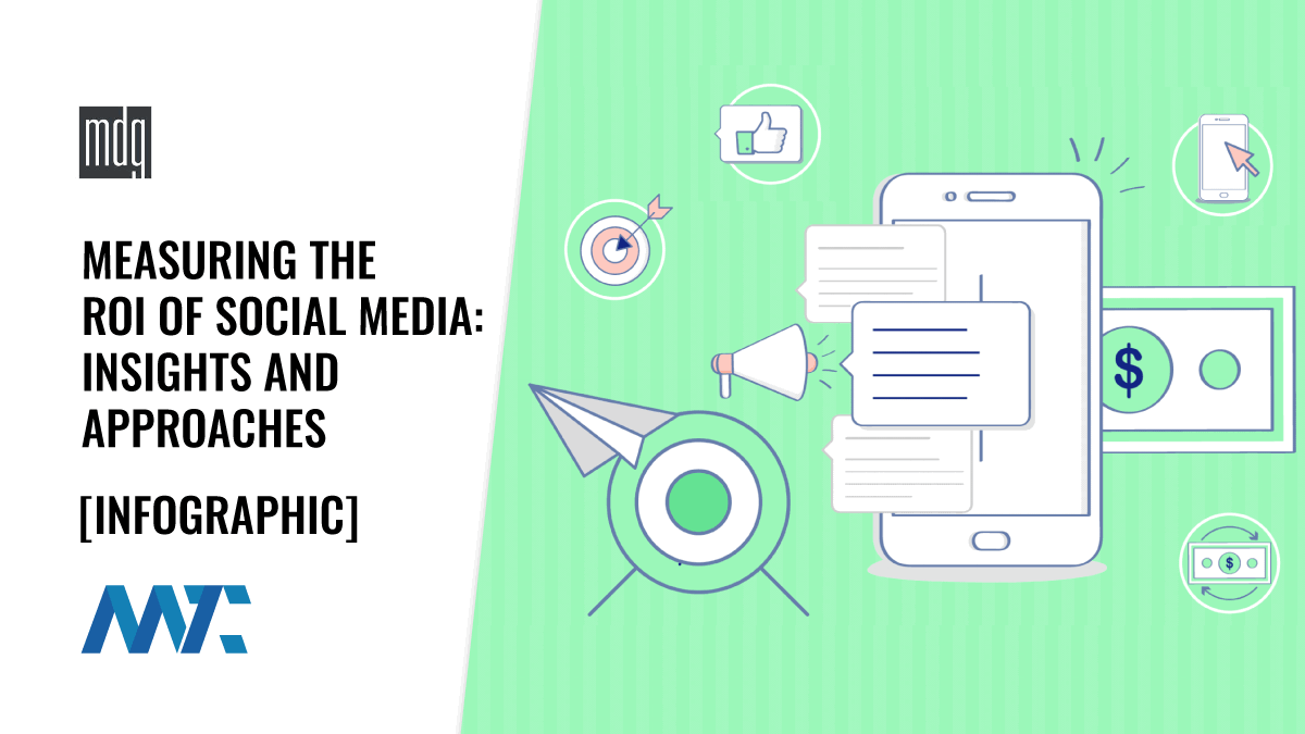 How to Measure the ROI of Social Media