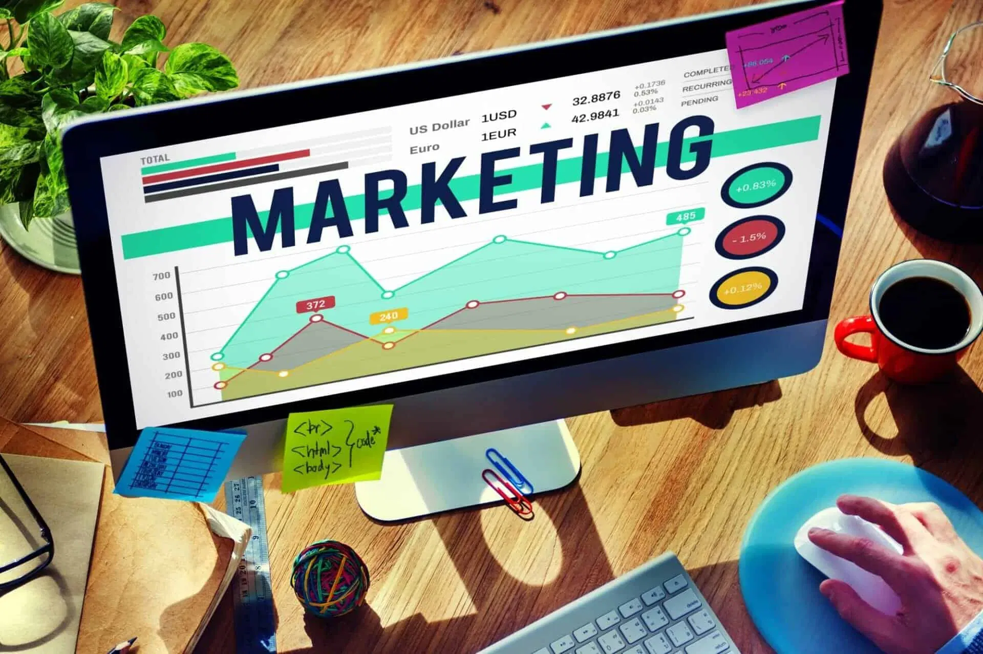 Marketing Stack