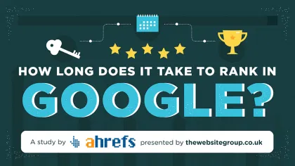 How Long Does It Take to Rank On Google?