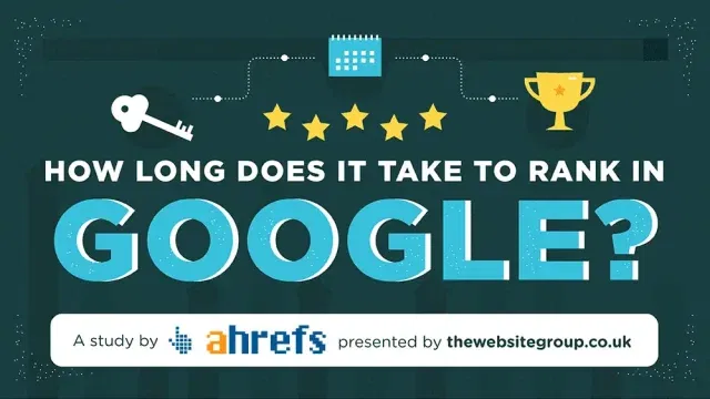 How Long Does It Take to Rank On Google?
