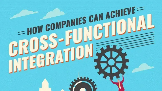 Cross Functional Marketing Leadership