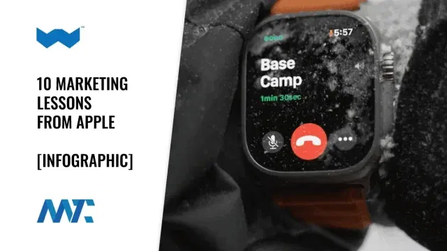 Apple Marketing
