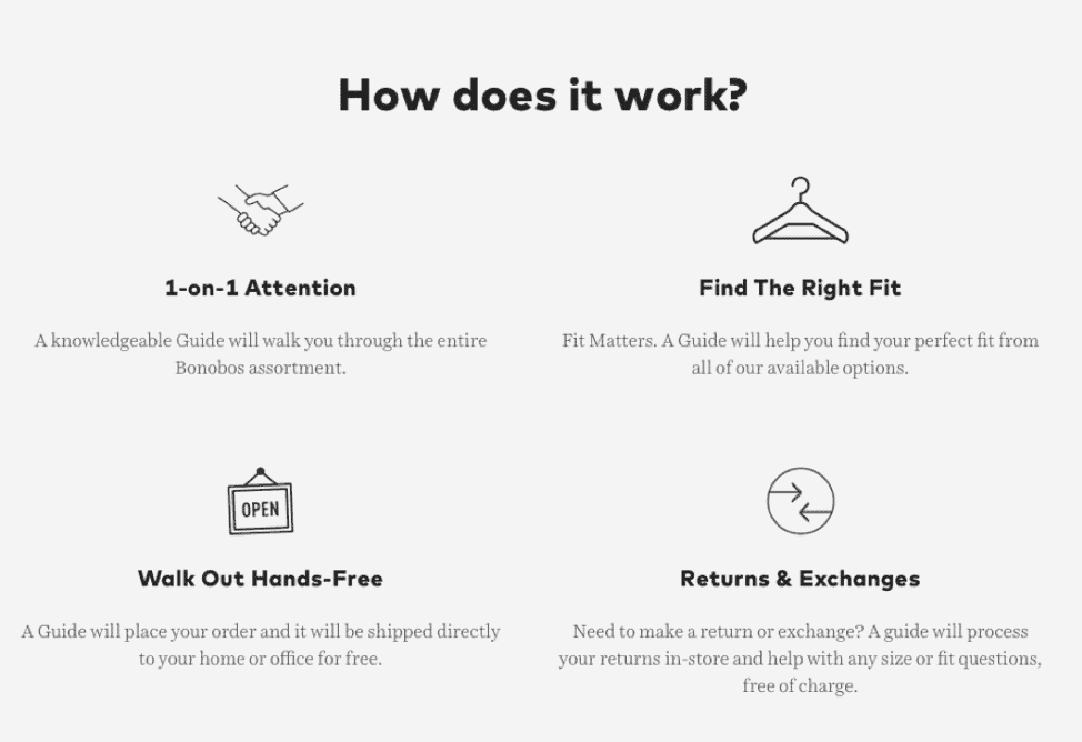 Bonobos Brick and Mortar Stores
