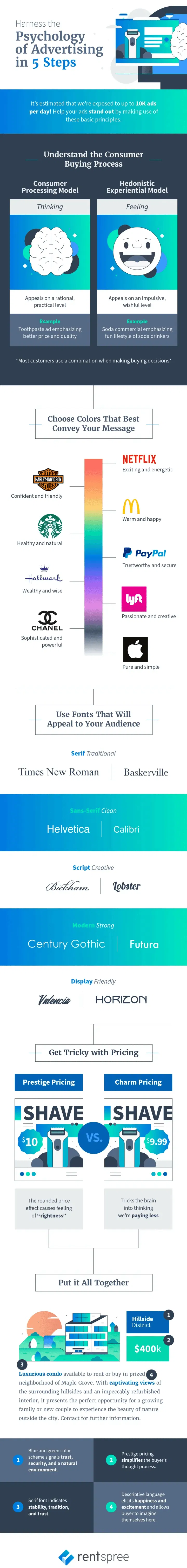 tips-on-using-advertising-psychology720