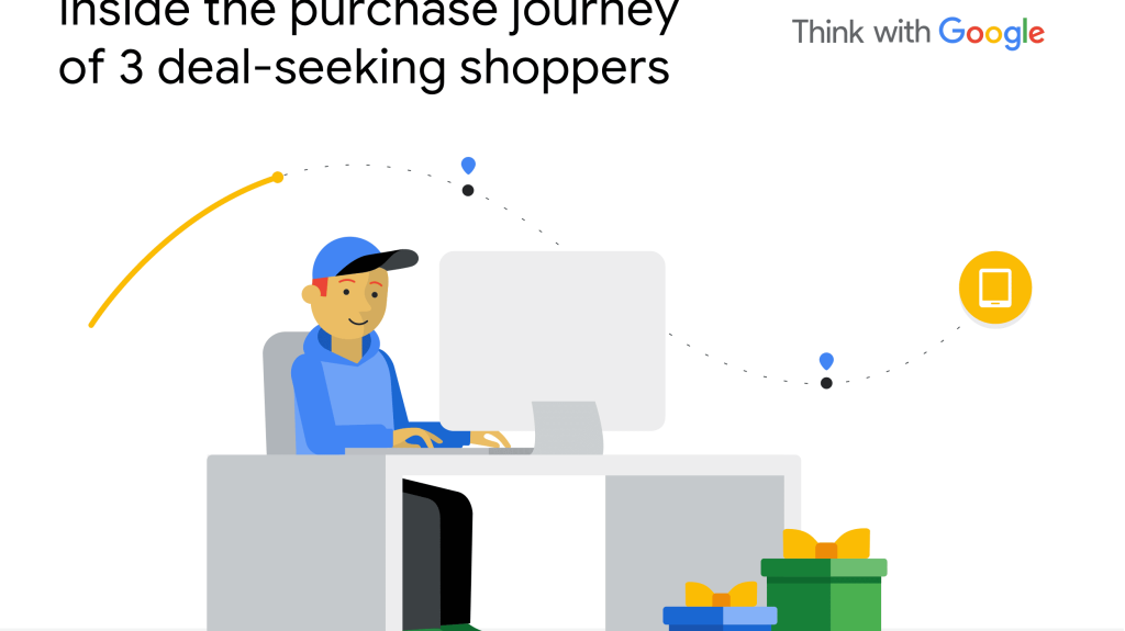 Holiday Purchase Customer Journeys